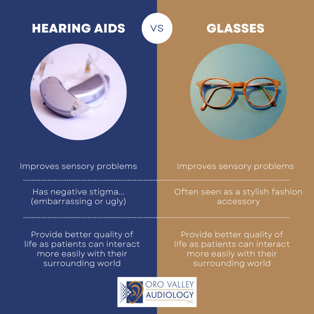 How Hearing Aids and Glasses Differ